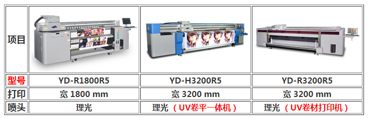圖3：理光uv打印機(jī)