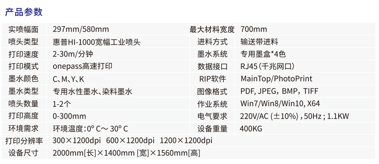 S300高速瓦楞紙印刷機產(chǎn)品參數(shù)